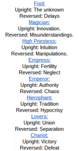 Tarot Cheat Sheet Upright and Reversed Meaning Printable
